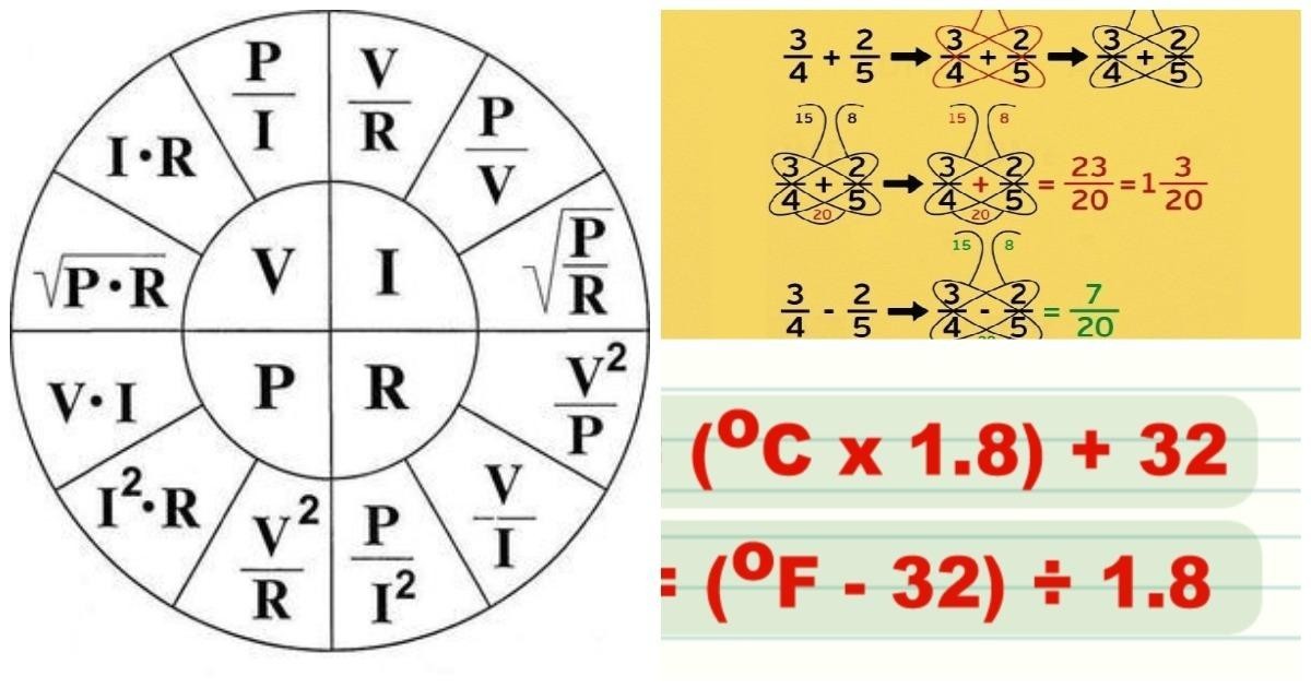 Математика с легкостью: 15 гениальных шпаргалок для простых вычислений (14 фото + 1 видео)
